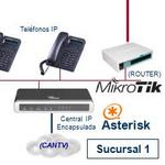 mikrotik: imagen 3 de 8