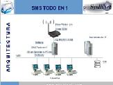 callcenter: imagen 2 de 8
